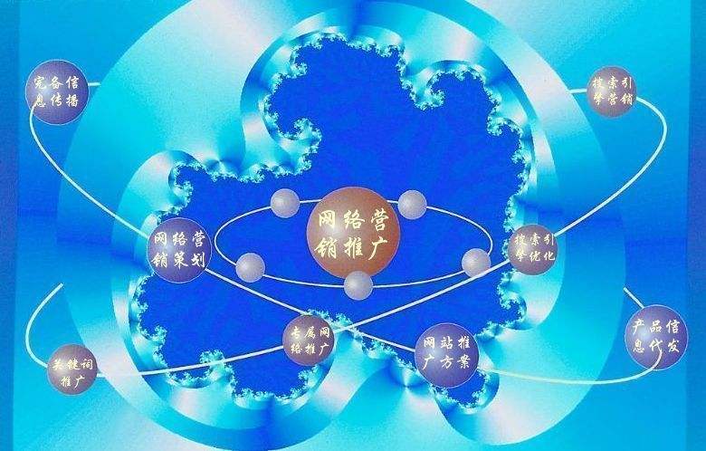 嵊泗新媒体运营企业需要掌握的网络推广技巧有哪些